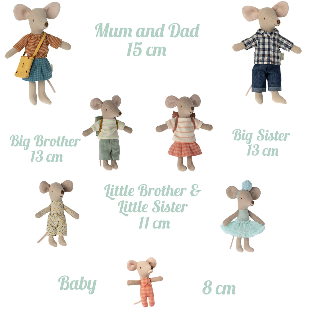 Maileg muizen hulpgids